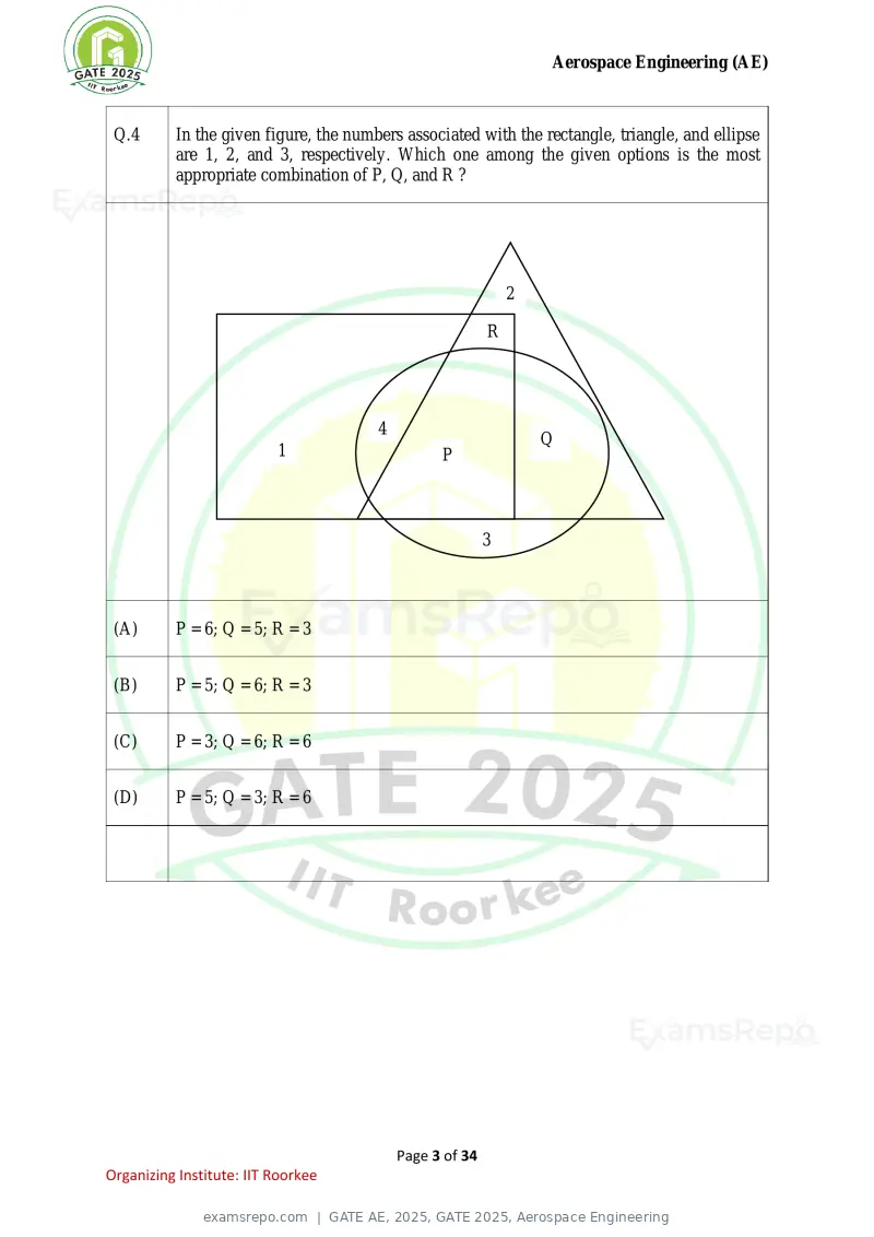 GATE AE 2025 question paper, GATE 2025, Aerospace Engineering, page 3 of 34