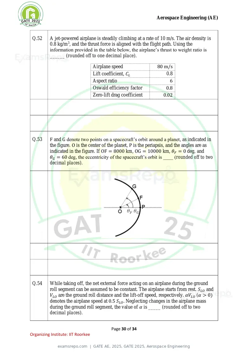 GATE AE 2025 question paper, GATE 2025, Aerospace Engineering, page 30 of 34
