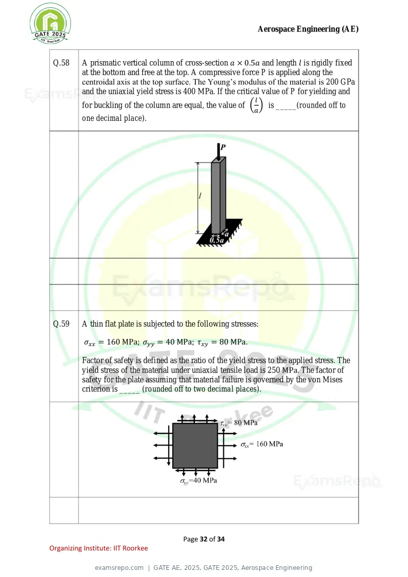 GATE AE 2025 question paper, GATE 2025, Aerospace Engineering, page 32 of 34