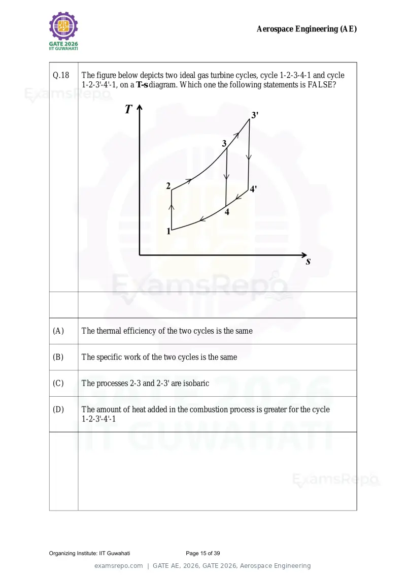 GATE AE 2026 question paper, GATE 2026, Aerospace Engineering, page 15 of 39