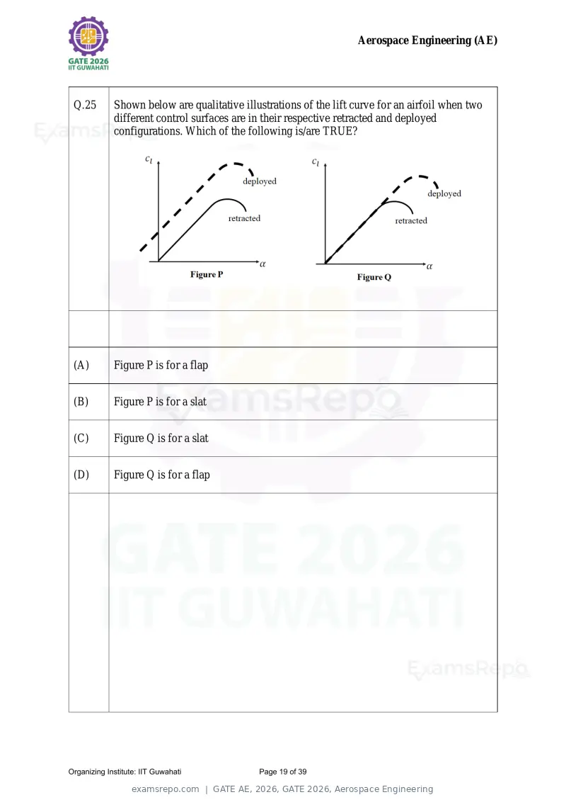 GATE AE 2026 question paper, GATE 2026, Aerospace Engineering, page 19 of 39