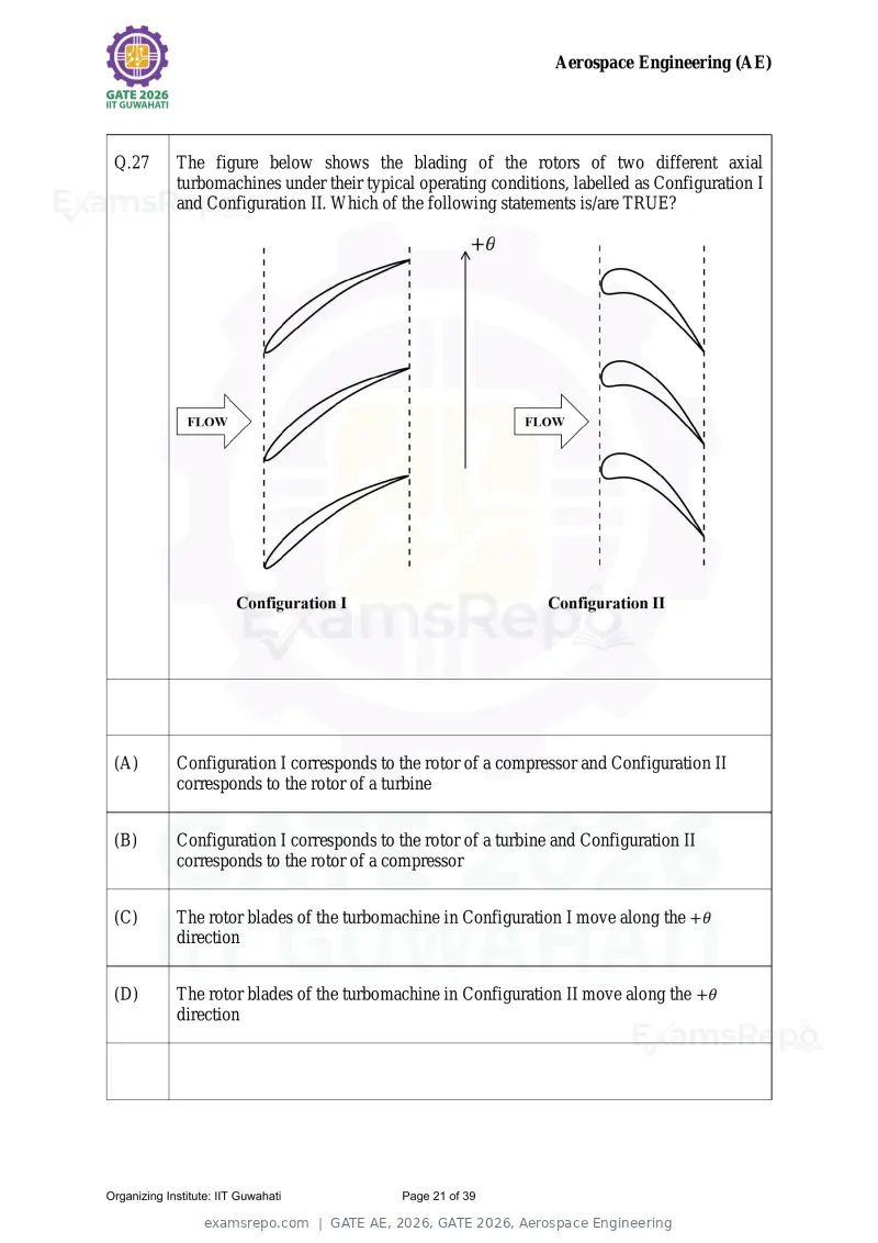 GATE AE 2026 question paper, GATE 2026, Aerospace Engineering, page 21 of 39