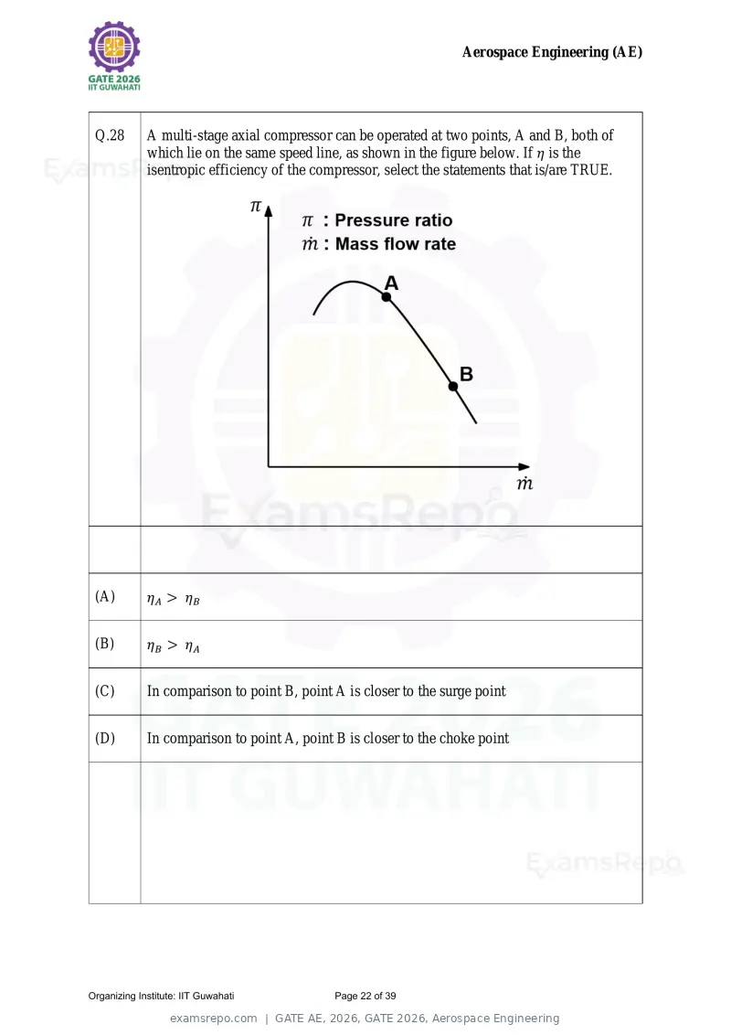 GATE AE 2026 question paper, GATE 2026, Aerospace Engineering, page 22 of 39