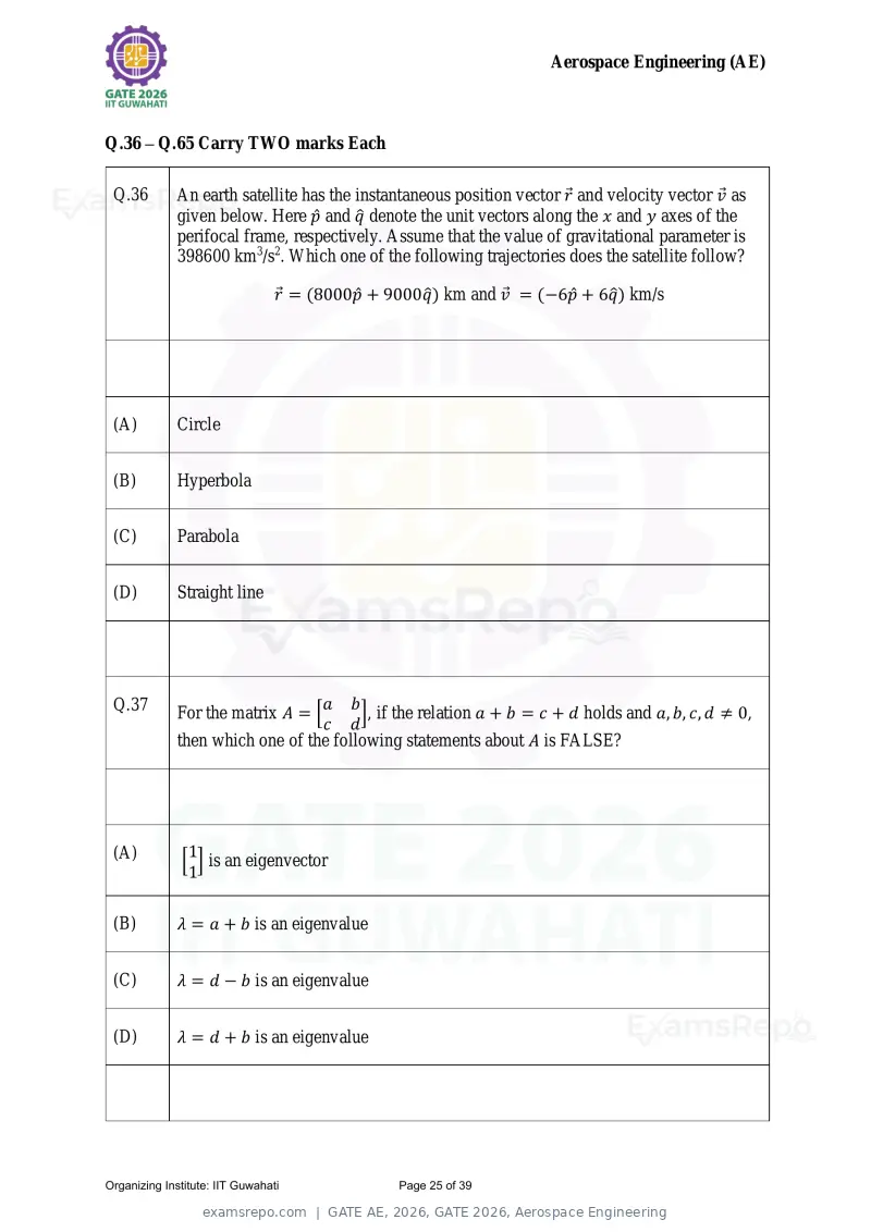 GATE AE 2026 question paper, GATE 2026, Aerospace Engineering, page 25 of 39
