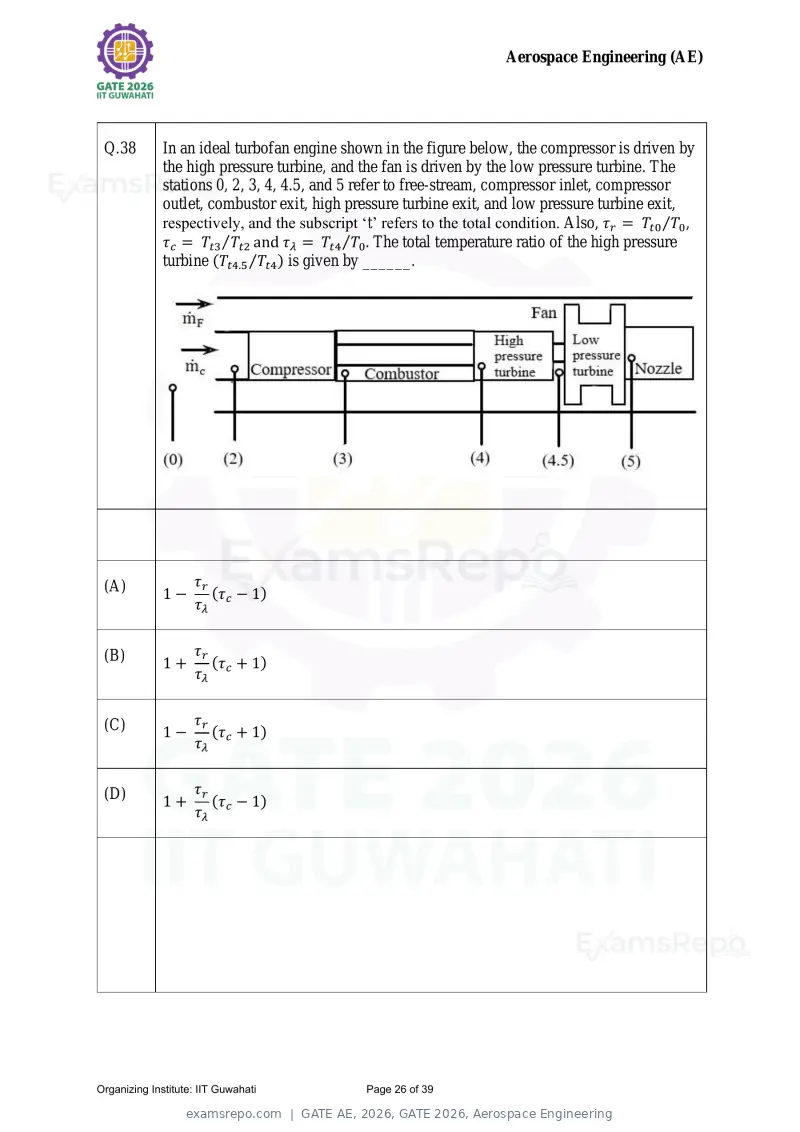 GATE AE 2026 question paper, GATE 2026, Aerospace Engineering, page 26 of 39