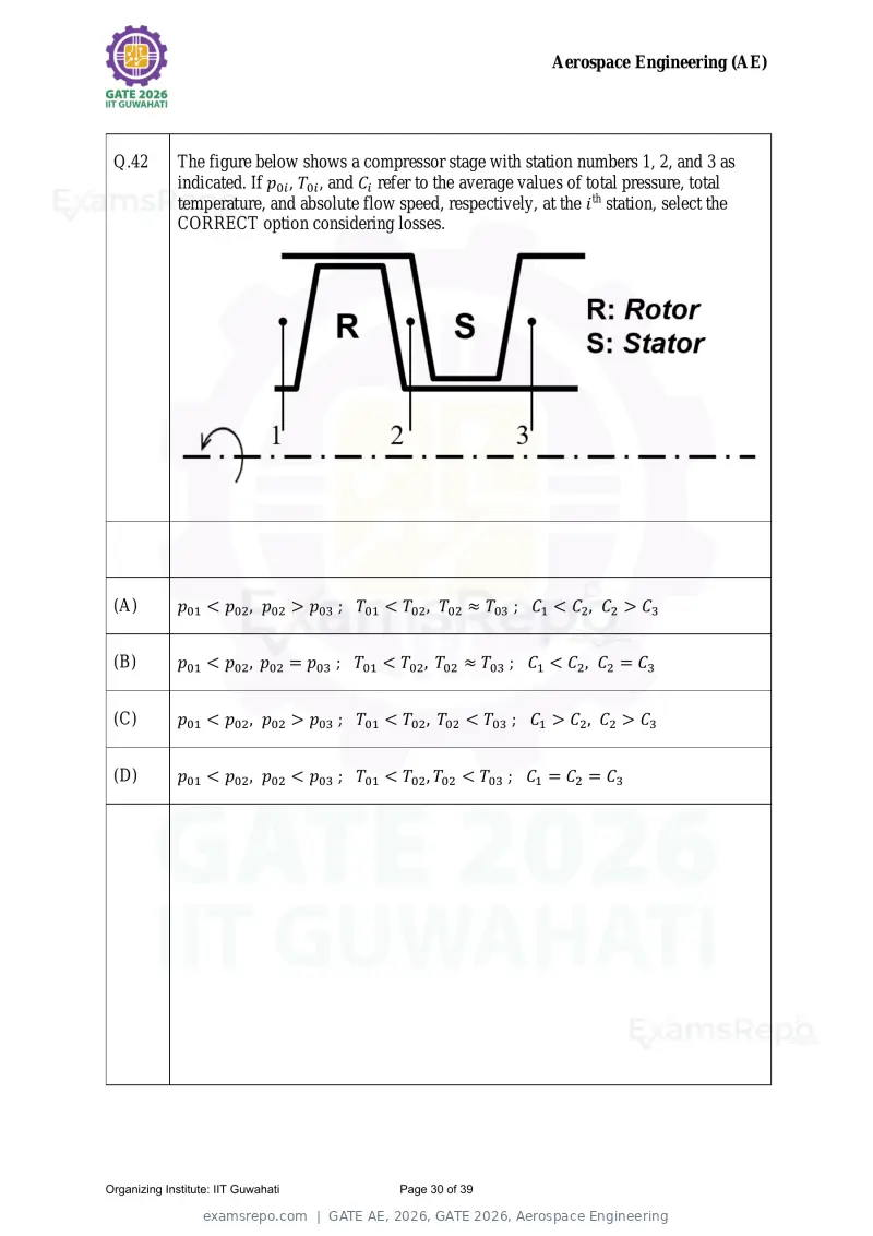 GATE AE 2026 question paper, GATE 2026, Aerospace Engineering, page 30 of 39