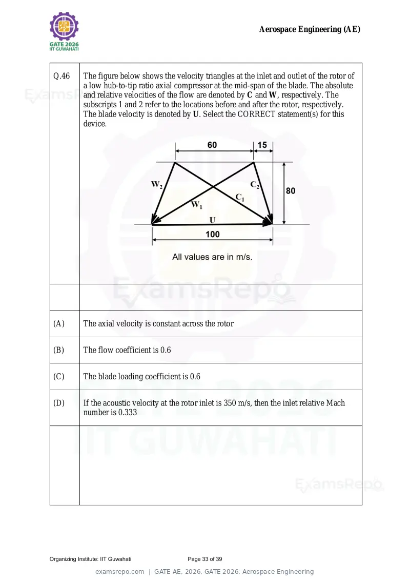 GATE AE 2026 question paper, GATE 2026, Aerospace Engineering, page 33 of 39