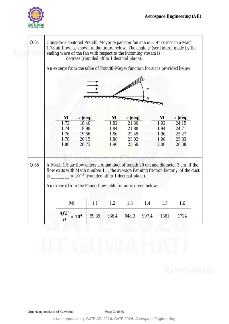 GATE AE 2026 question paper, GATE 2026, Aerospace Engineering, page 39 of 39