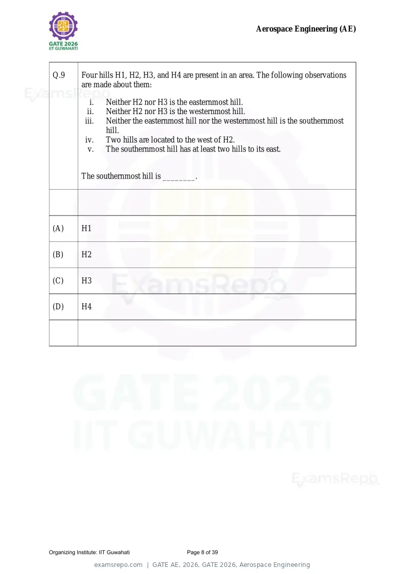 GATE AE 2026 question paper, GATE 2026, Aerospace Engineering, page 8 of 39