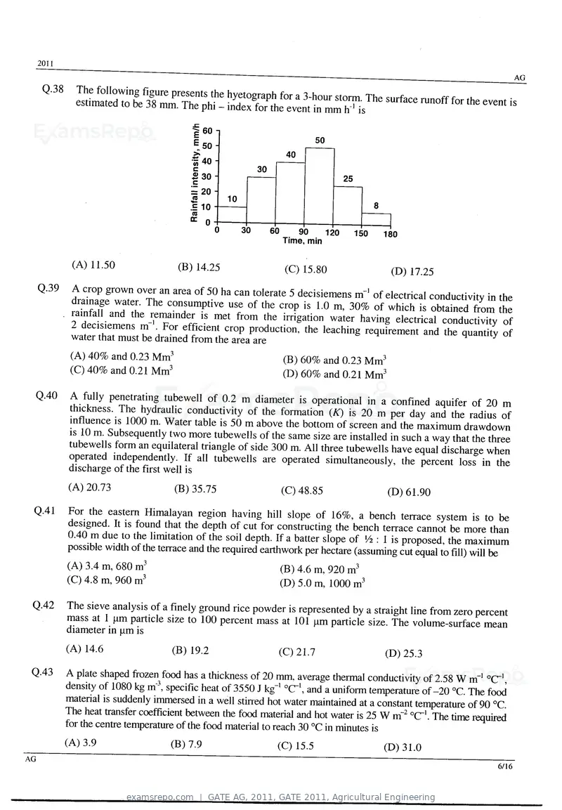 GATE AG 2011 question paper, GATE 2011, Agricultural Engineering, page 6 of 10