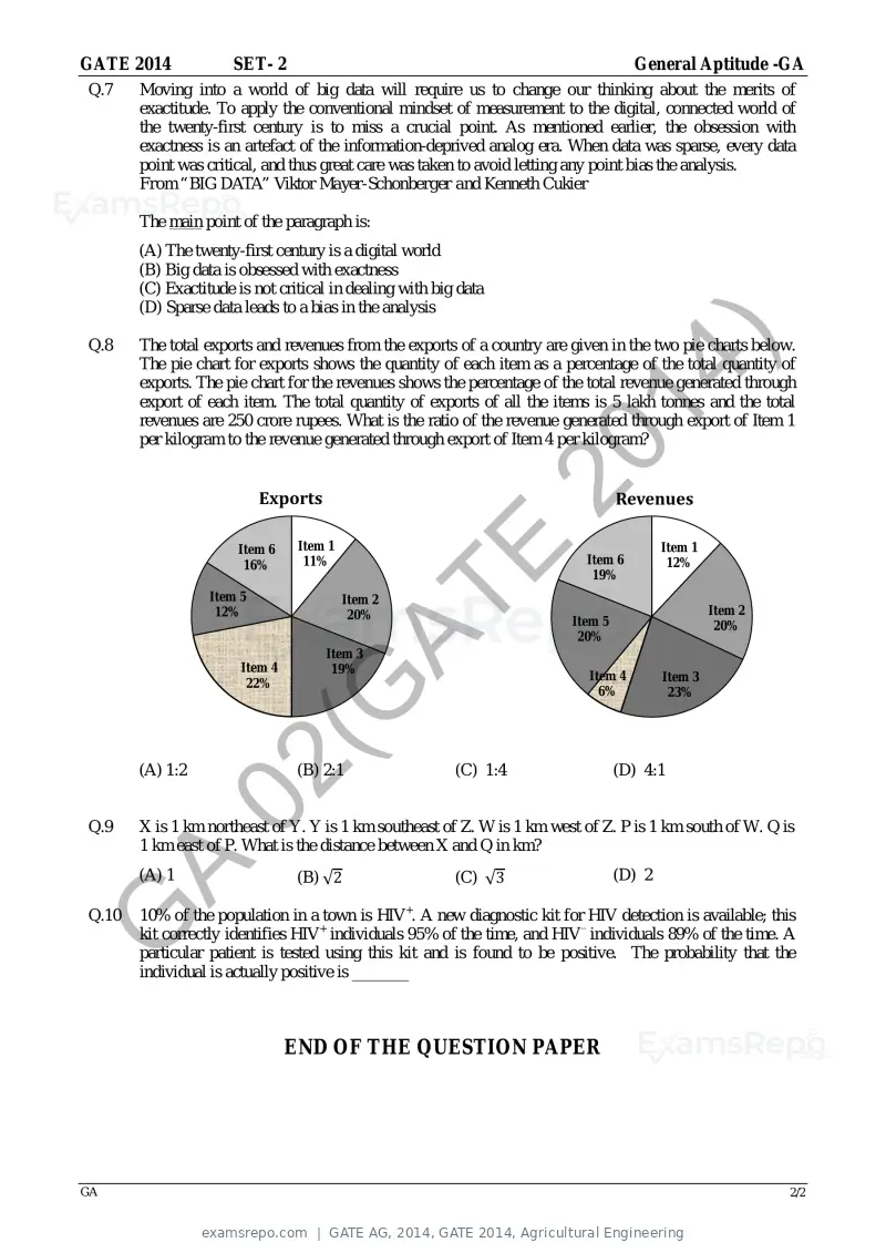 GATE AG 2014 question paper, GATE 2014, Agricultural Engineering, page 6 of 14