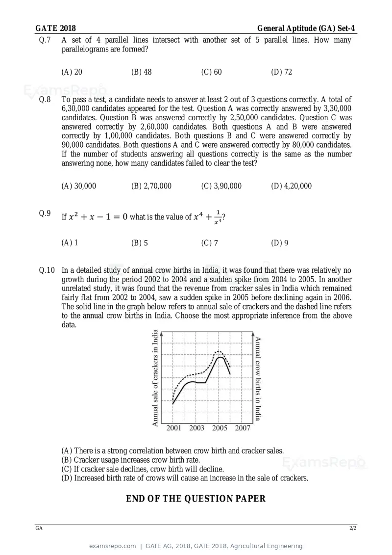 GATE AG 2018 question paper, GATE 2018, Agricultural Engineering, page 2 of 14