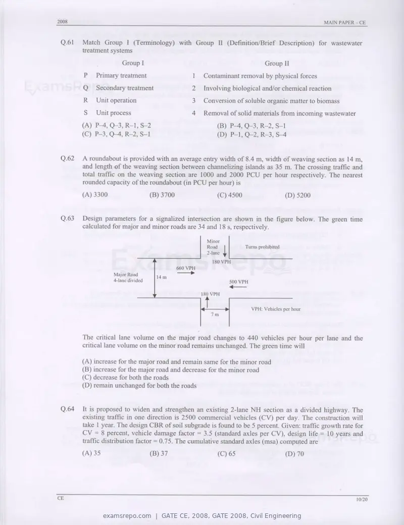 GATE CE 2008 question paper, GATE 2008, Civil Engineering, page 10 of 14