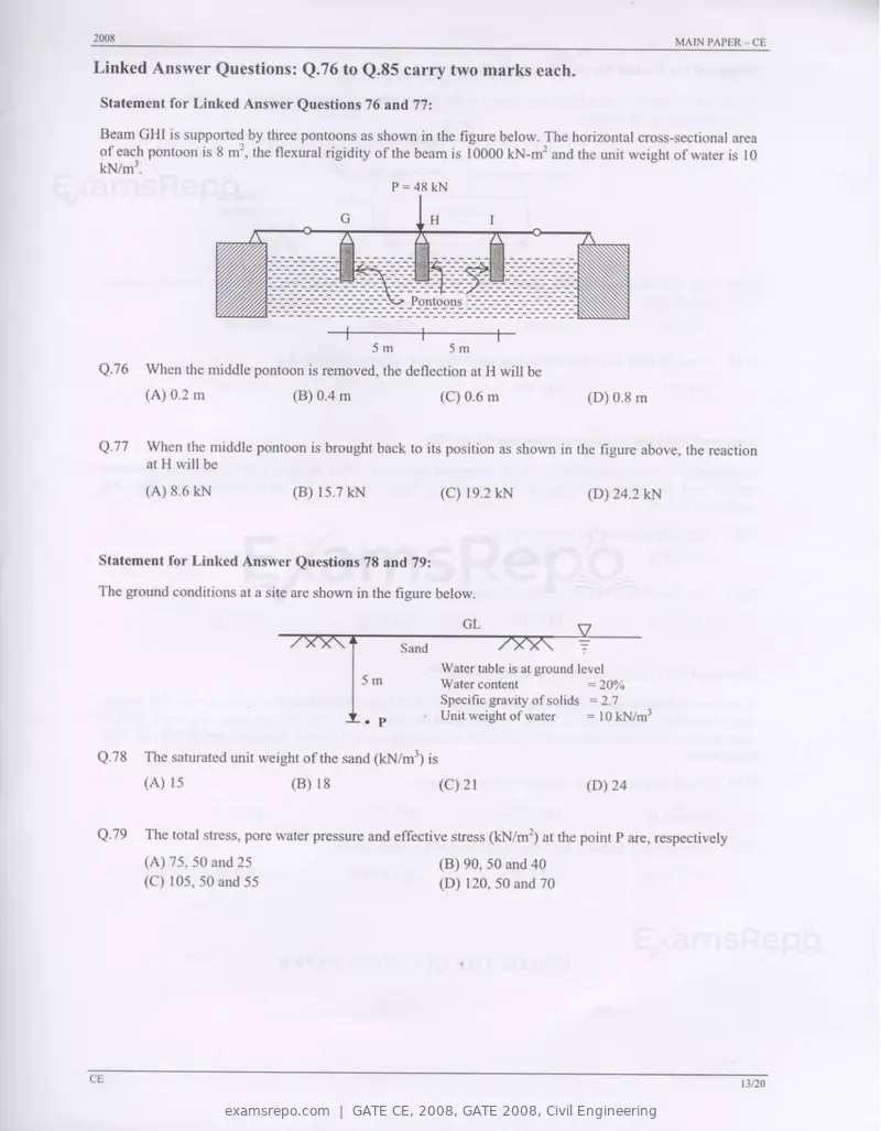 GATE CE 2008 question paper, GATE 2008, Civil Engineering, page 13 of 14