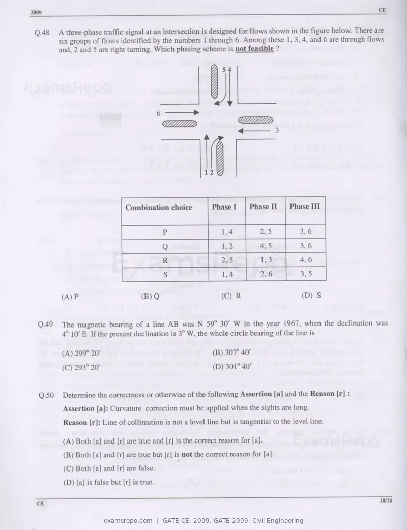 GATE CE 2009 question paper, GATE 2009, Civil Engineering, page 10 of 13