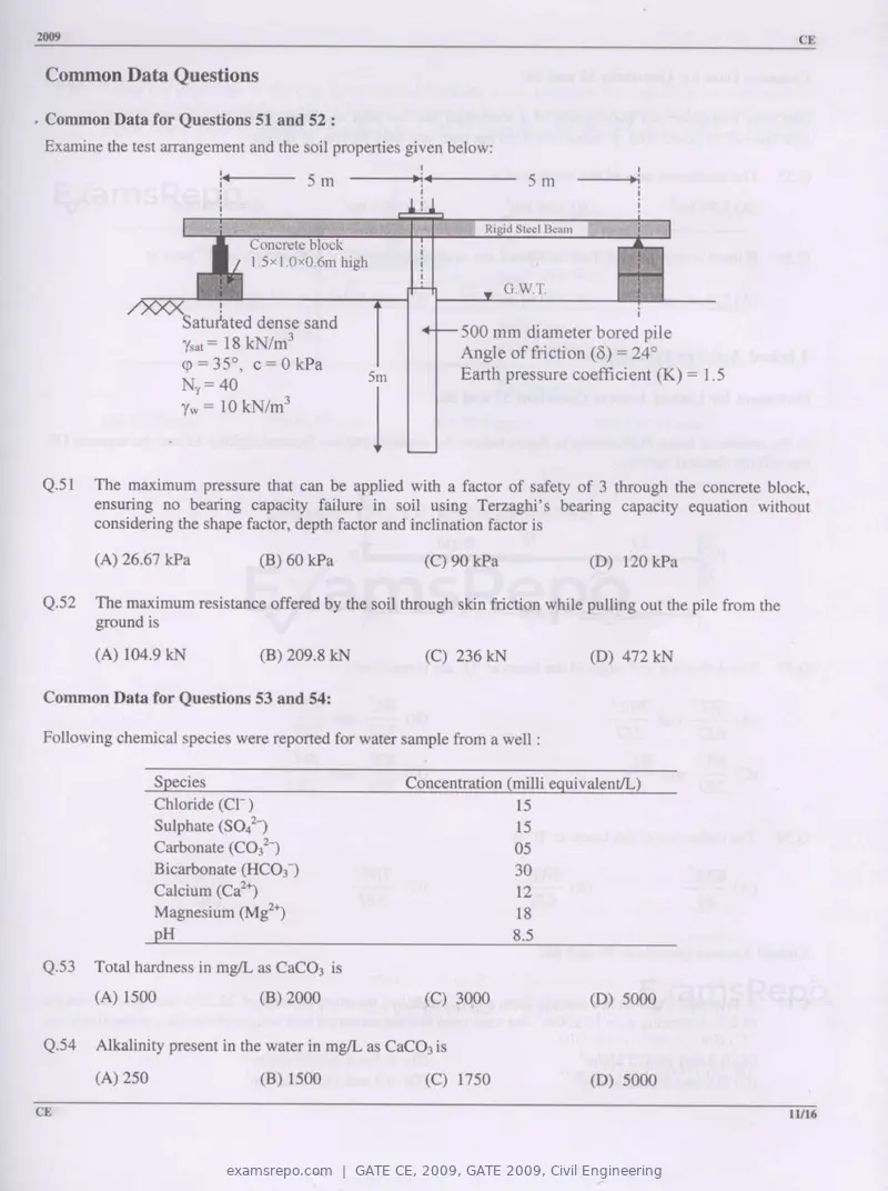GATE CE 2009 question paper, GATE 2009, Civil Engineering, page 11 of 13