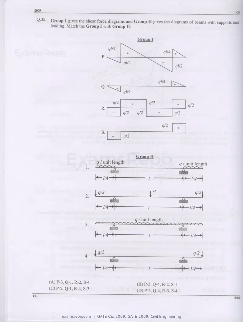 GATE CE 2009 question paper, GATE 2009, Civil Engineering, page 6 of 13