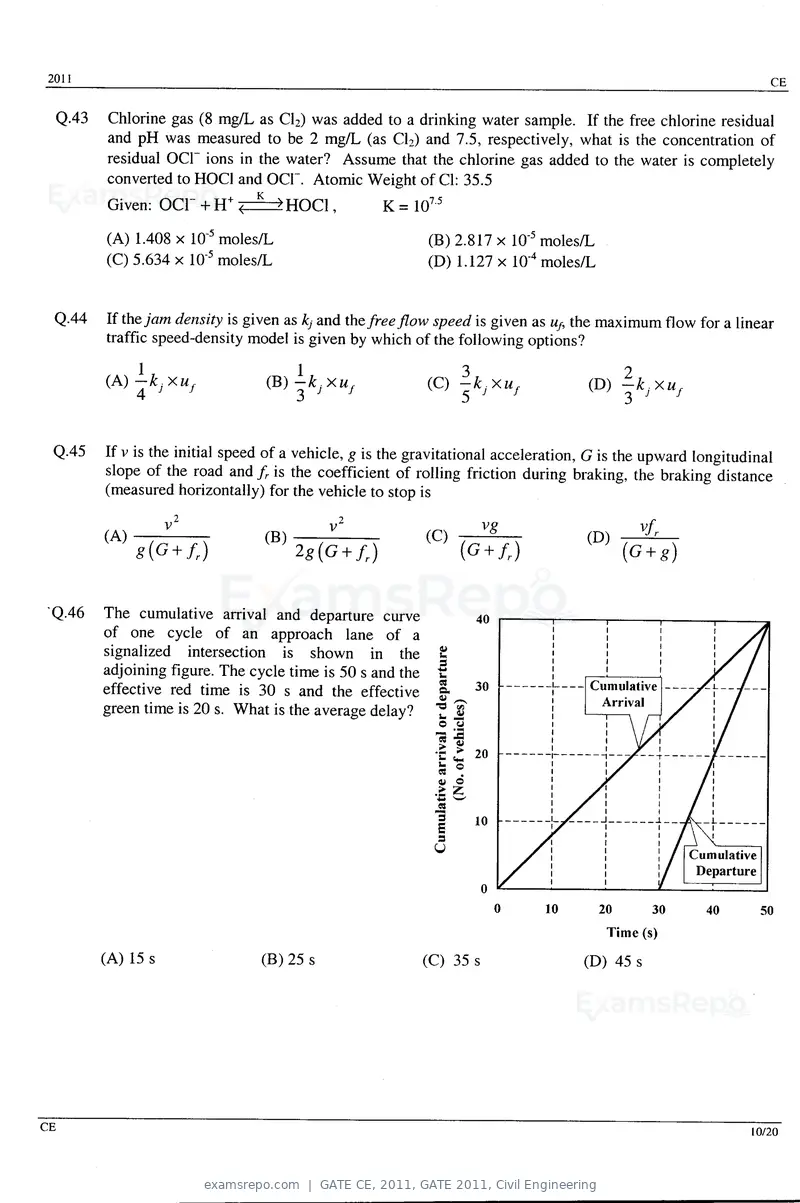 GATE CE 2011 question paper, GATE 2011, Civil Engineering, page 10 of 14