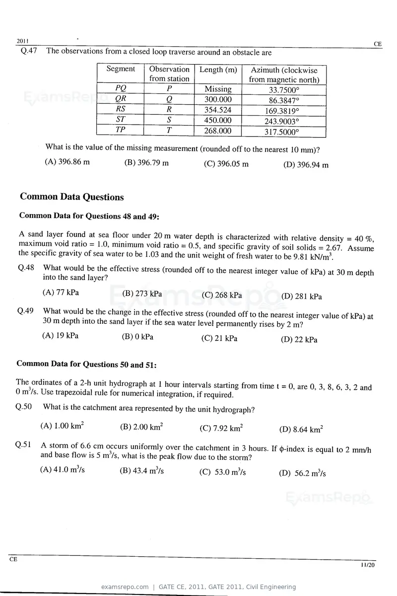 GATE CE 2011 question paper, GATE 2011, Civil Engineering, page 11 of 14
