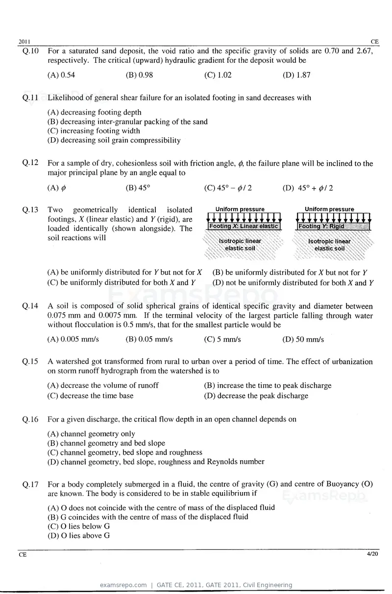 GATE CE 2011 question paper, GATE 2011, Civil Engineering, page 4 of 14