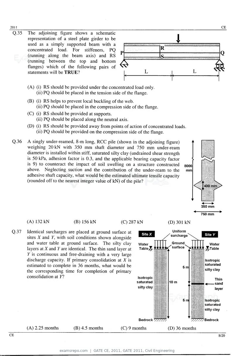GATE CE 2011 question paper, GATE 2011, Civil Engineering, page 8 of 14