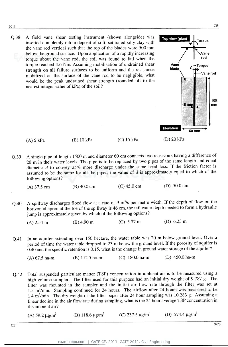 GATE CE 2011 question paper, GATE 2011, Civil Engineering, page 9 of 14