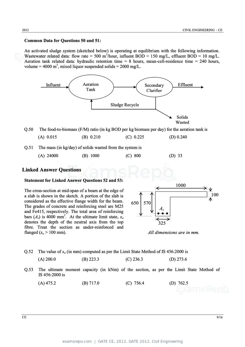 GATE CE 2012 question paper, GATE 2012, Civil Engineering, page 9 of 13