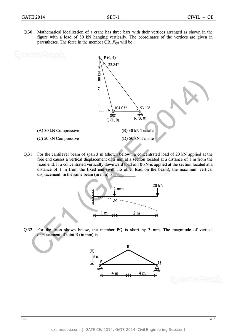 GATE CE 2014 question paper, GATE 2014, Civil Engineering Session 1, page 14 of 40