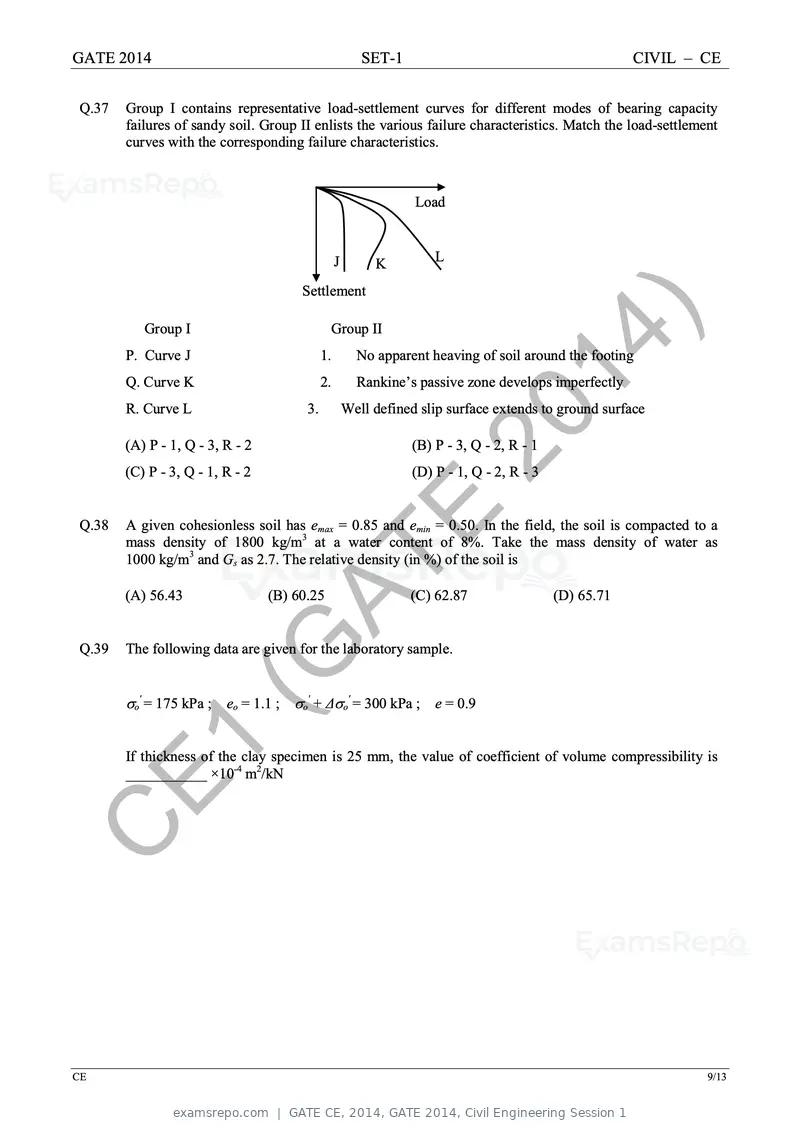GATE CE 2014 question paper, GATE 2014, Civil Engineering Session 1, page 16 of 40