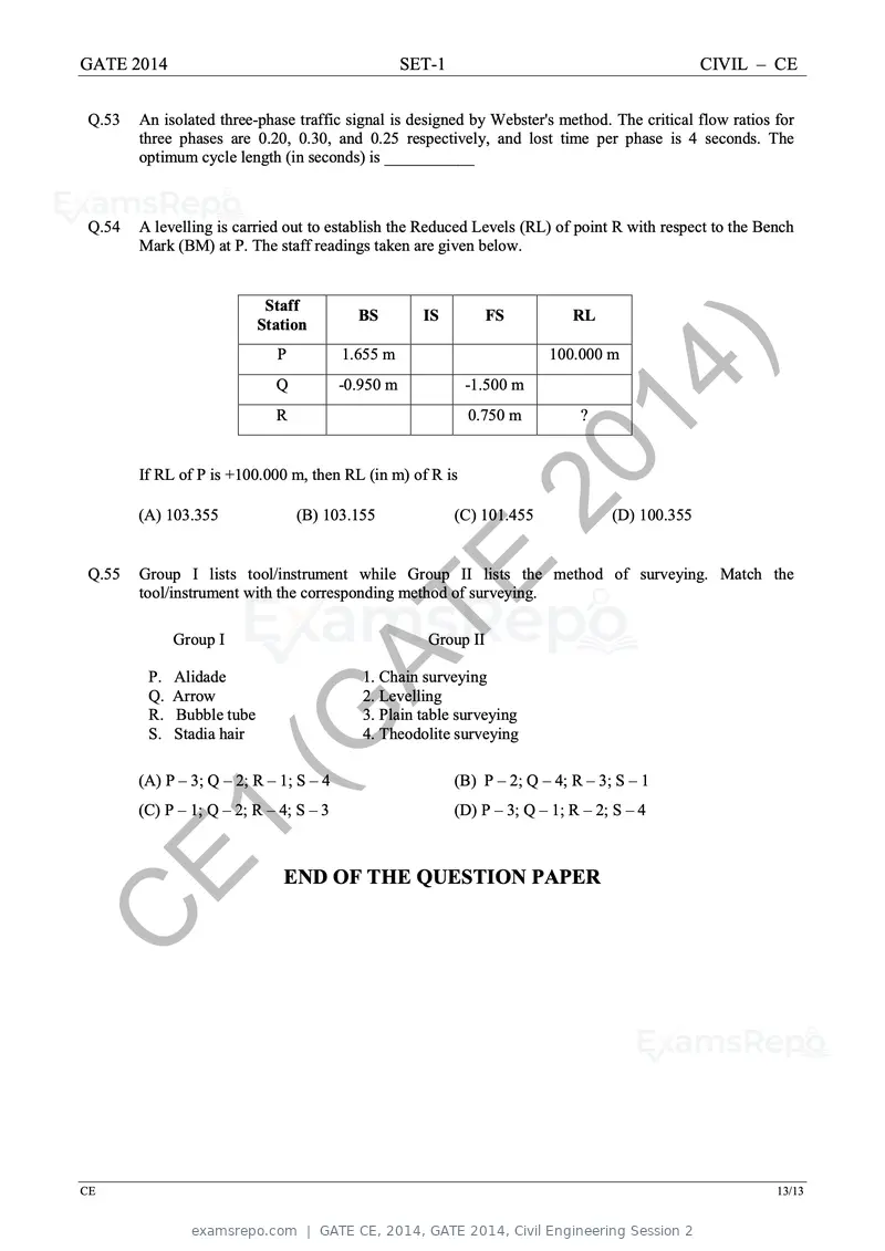 GATE CE 2014 question paper, GATE 2014, Civil Engineering Session 2, page 20 of 40