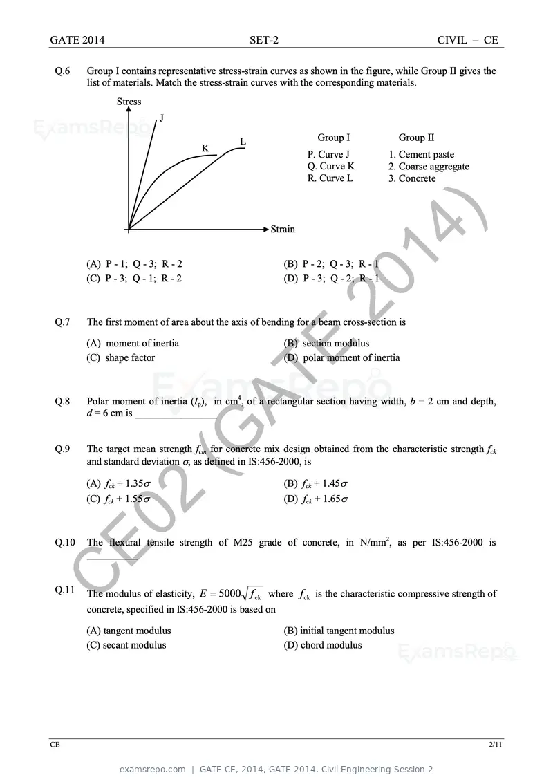 GATE CE 2014 question paper, GATE 2014, Civil Engineering Session 2, page 30 of 40
