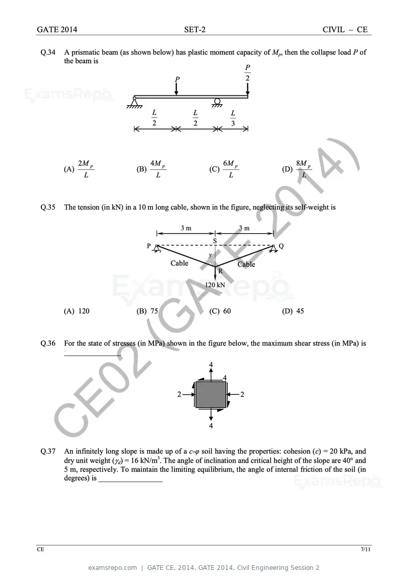 GATE CE 2014 question paper, GATE 2014, Civil Engineering Session 2, page 35 of 40