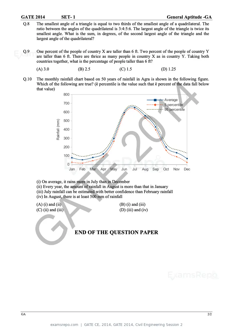 GATE CE 2014 question paper, GATE 2014, Civil Engineering Session 2, page 7 of 40
