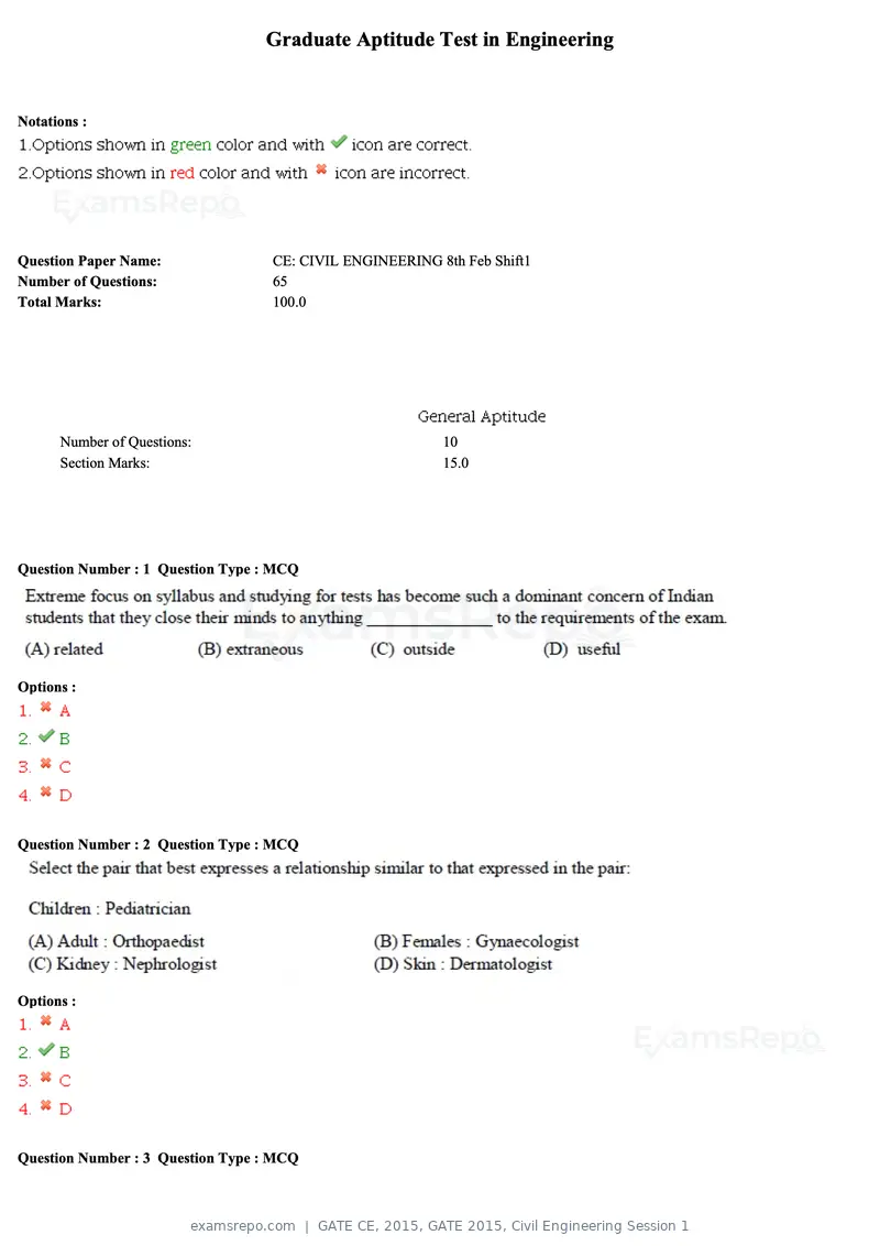 GATE CE 2015 question paper, GATE 2015, Civil Engineering Session 1, page 2 of 48