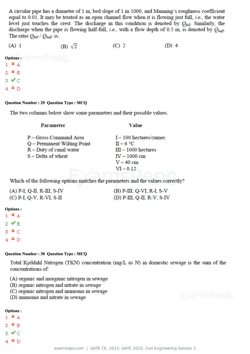 GATE CE 2015 question paper, GATE 2015, Civil Engineering Session 2, page 12 of 48