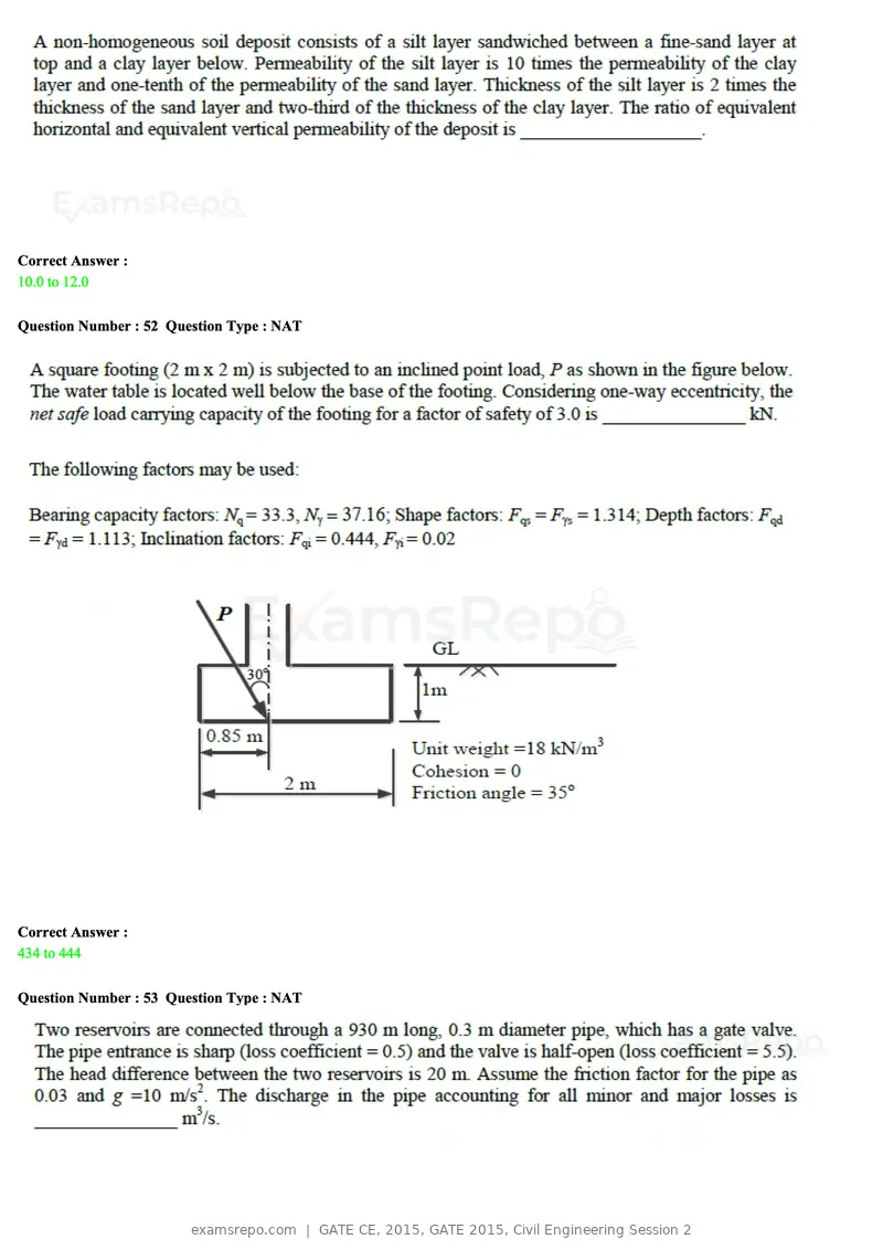 GATE CE 2015 question paper, GATE 2015, Civil Engineering Session 2, page 22 of 48