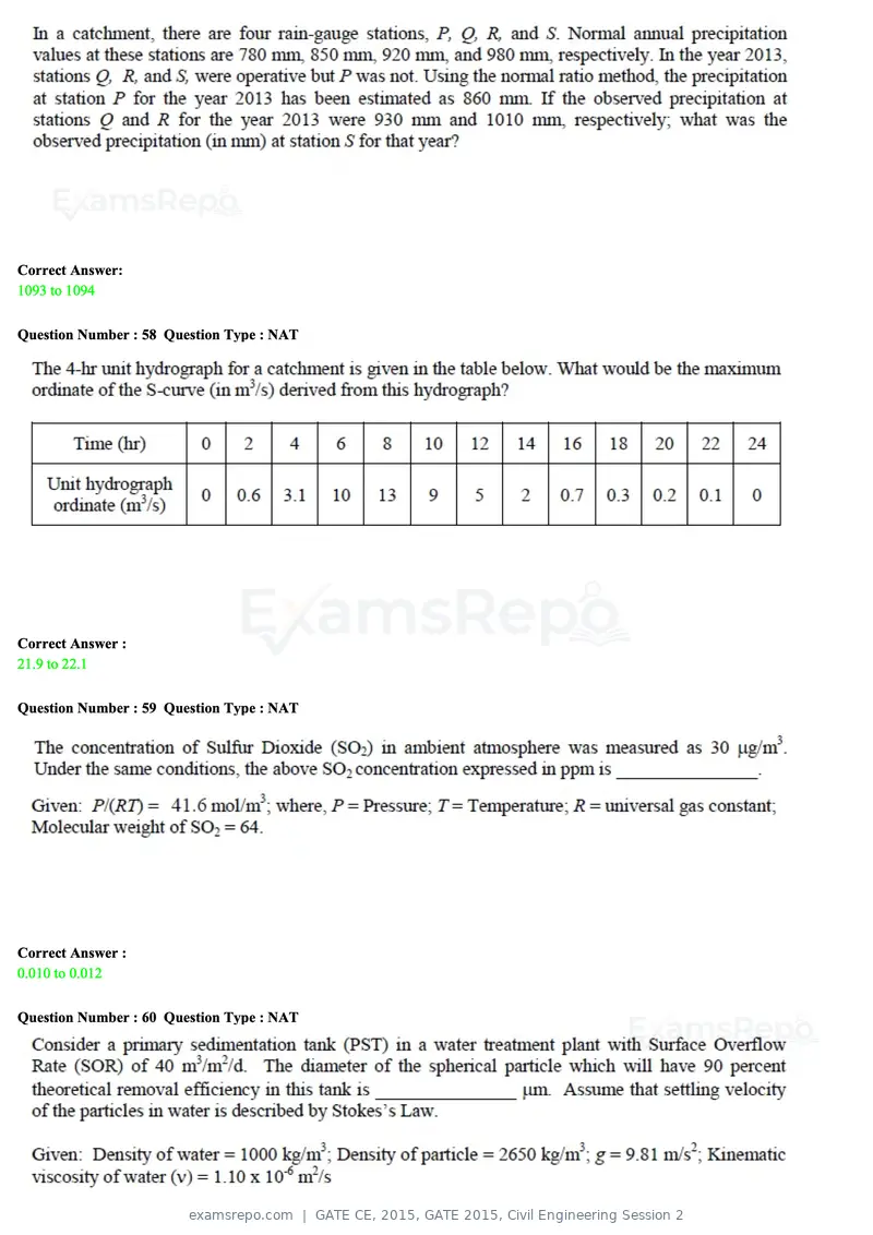 GATE CE 2015 question paper, GATE 2015, Civil Engineering Session 2, page 24 of 48