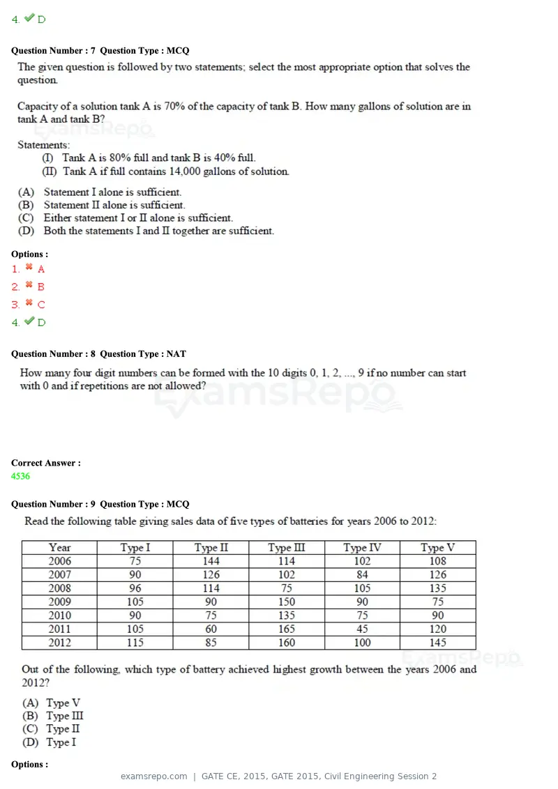 GATE CE 2015 question paper, GATE 2015, Civil Engineering Session 2, page 31 of 48