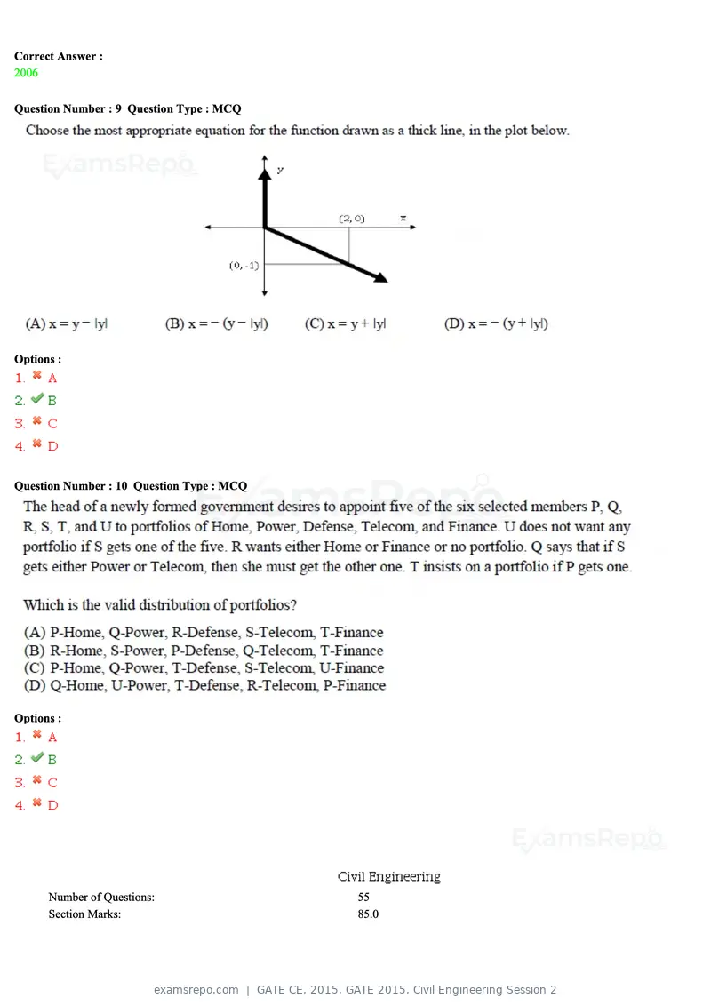 GATE CE 2015 question paper, GATE 2015, Civil Engineering Session 2, page 5 of 48