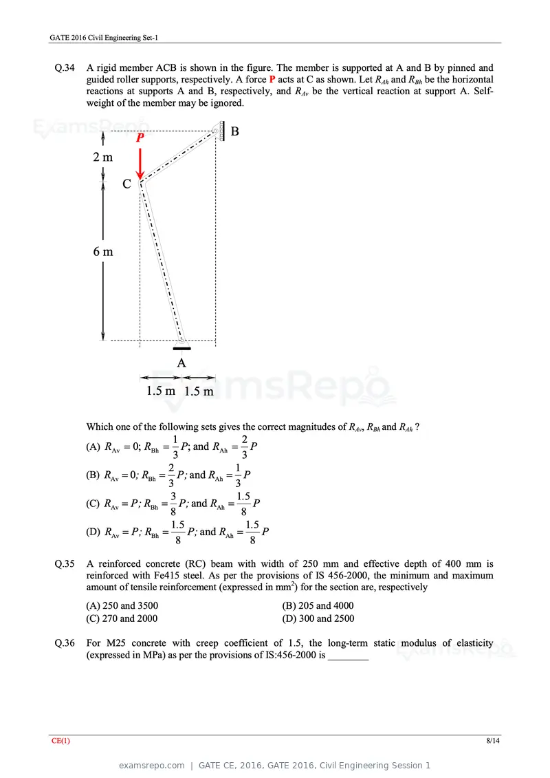 GATE CE 2016 question paper, GATE 2016, Civil Engineering Session 1, page 11 of 39