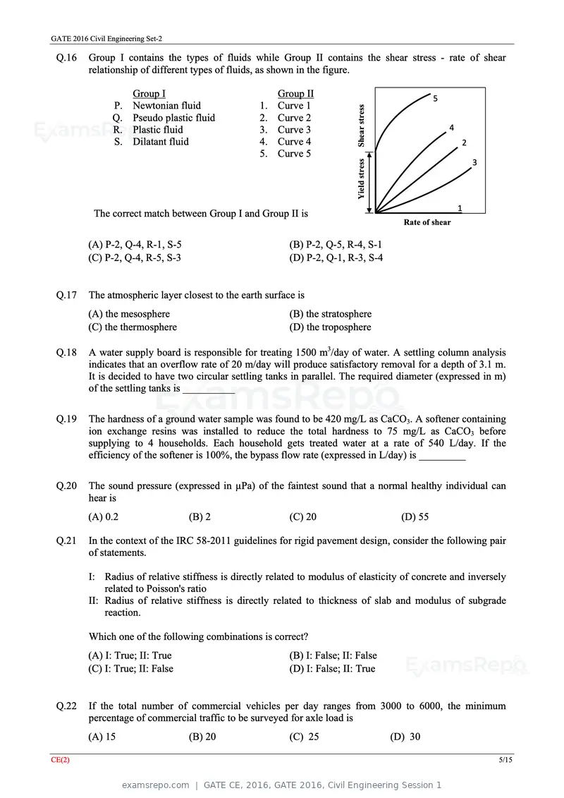 GATE CE 2016 question paper, GATE 2016, Civil Engineering Session 1, page 27 of 39