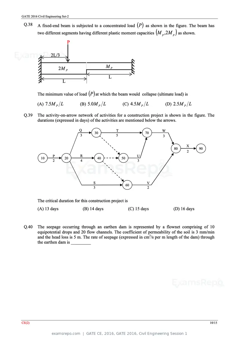 GATE CE 2016 question paper, GATE 2016, Civil Engineering Session 1, page 32 of 39
