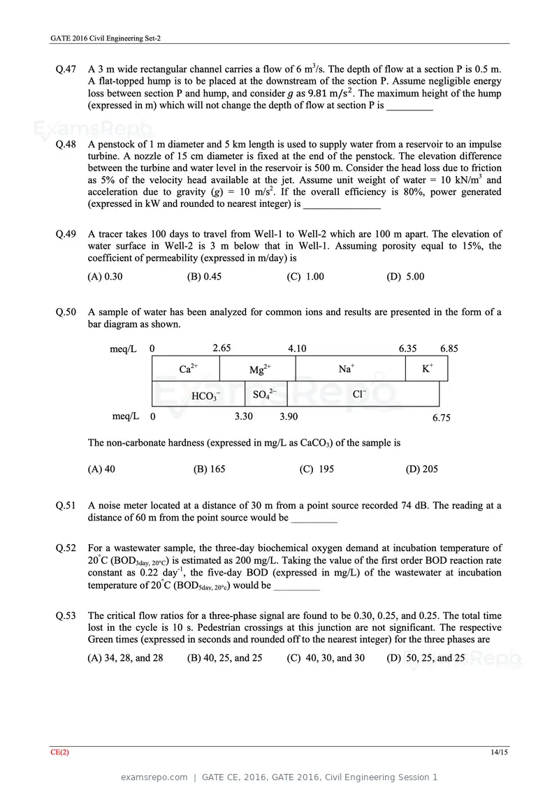 GATE CE 2016 question paper, GATE 2016, Civil Engineering Session 1, page 36 of 39