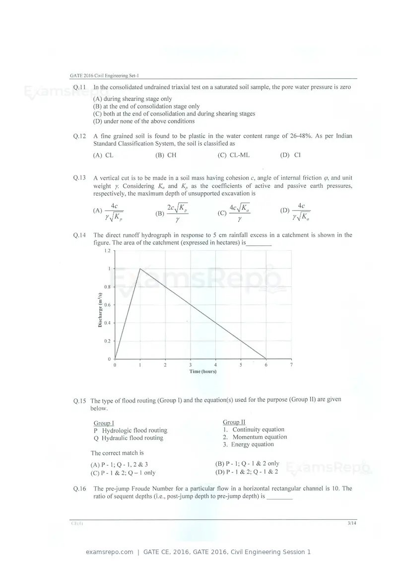 GATE CE 2016 question paper, GATE 2016, Civil Engineering Session 1, page 6 of 39