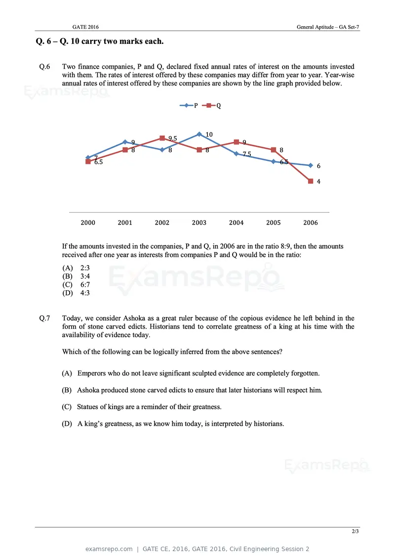 GATE CE 2016 question paper, GATE 2016, Civil Engineering Session 2, page 21 of 39