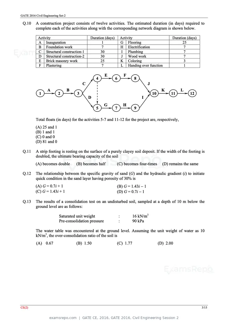 GATE CE 2016 question paper, GATE 2016, Civil Engineering Session 2, page 25 of 39