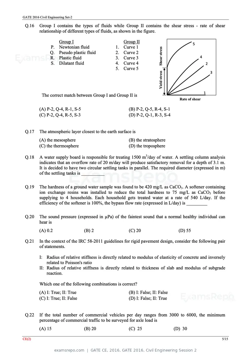 GATE CE 2016 question paper, GATE 2016, Civil Engineering Session 2, page 27 of 39