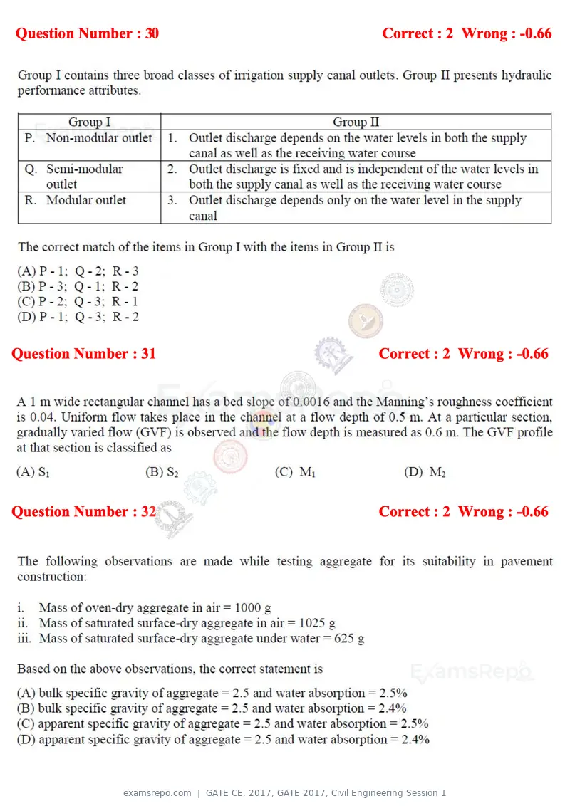 GATE CE 2017 question paper, GATE 2017, Civil Engineering Session 1, page 11 of 26