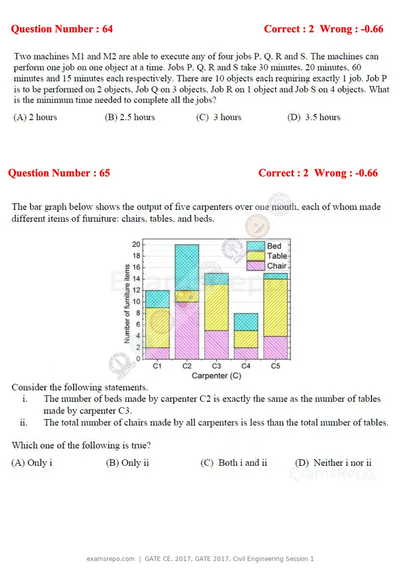GATE CE 2017 question paper, GATE 2017, Civil Engineering Session 1, page 24 of 26
