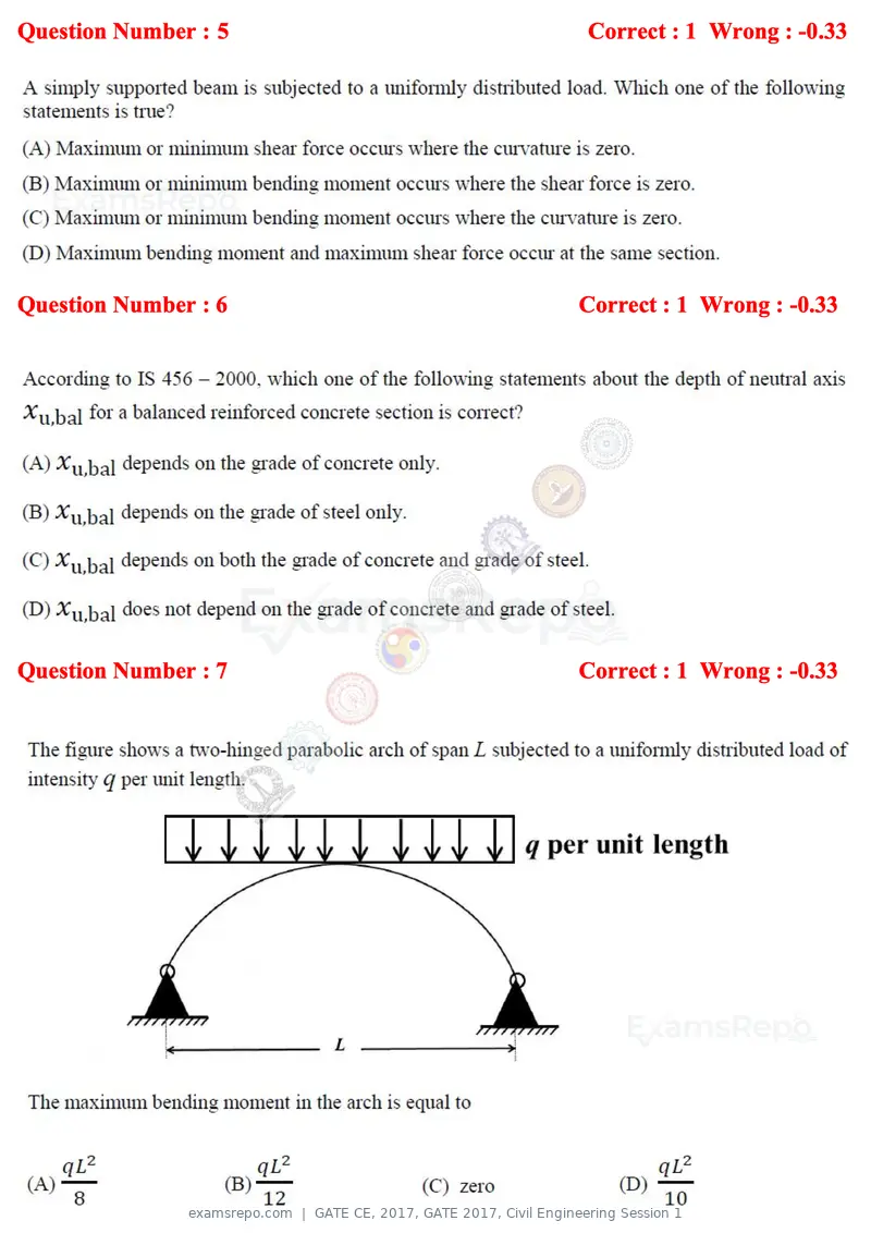 GATE CE 2017 question paper, GATE 2017, Civil Engineering Session 1, page 3 of 26